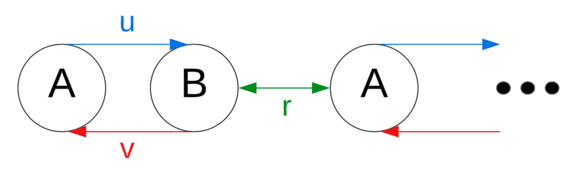 NRSSH lattice structure