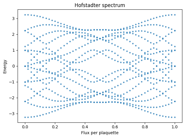 Notebook-generated Hofstadter flux sweep