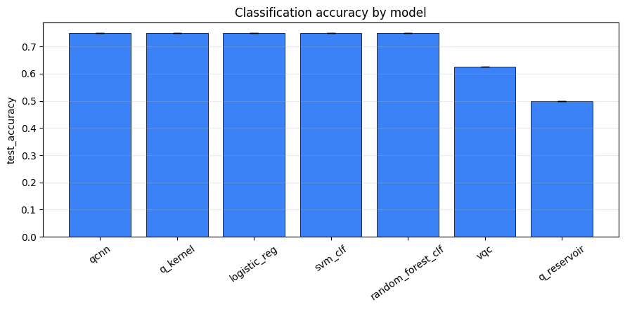 figure 01