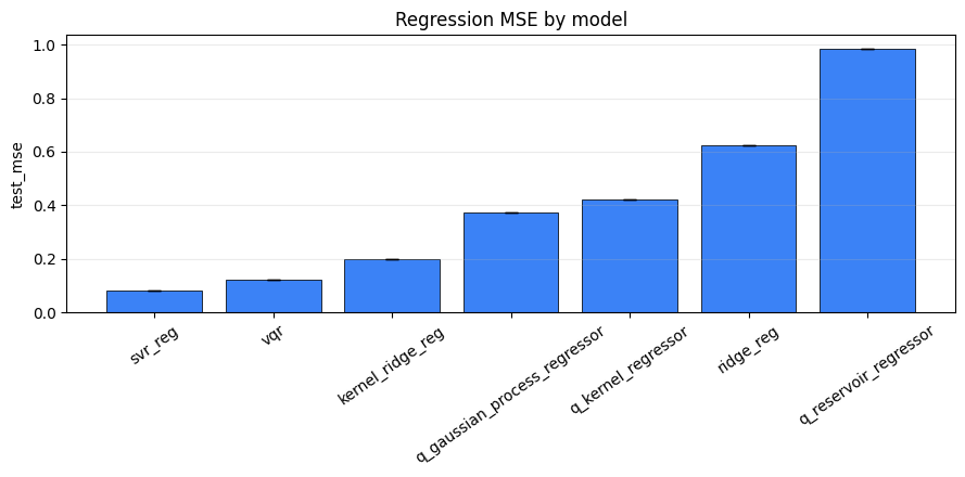 figure 01