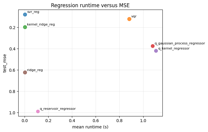 figure 02