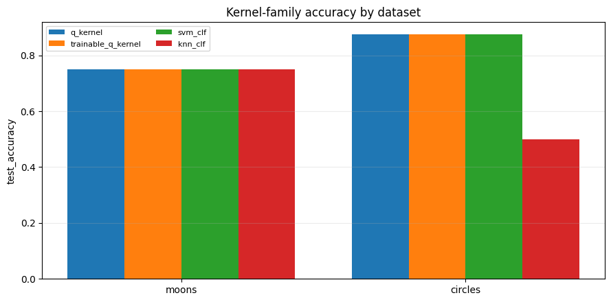 figure 01
