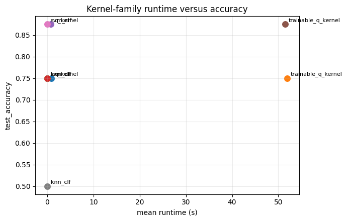 figure 02