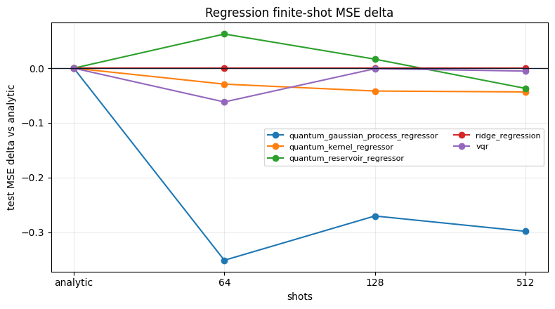 figure 02