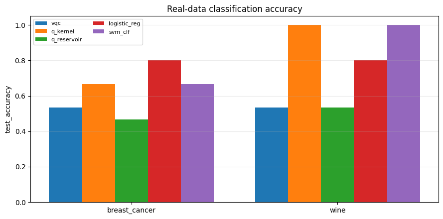 figure 01