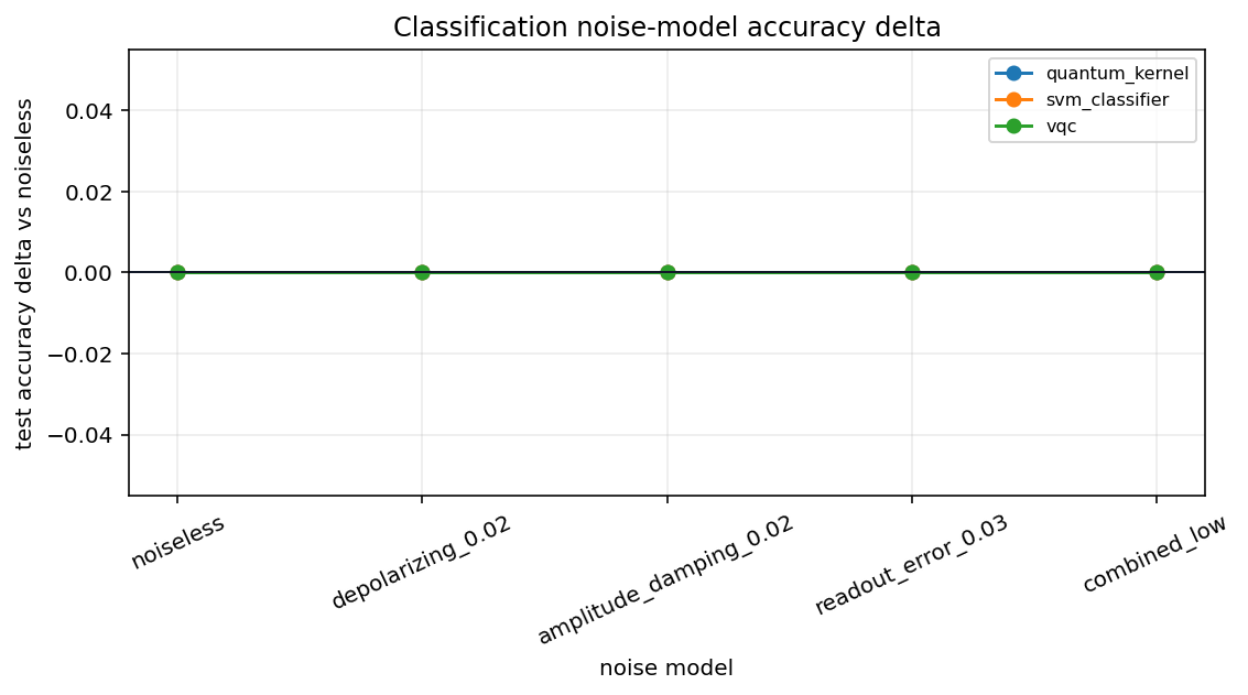 figure 01