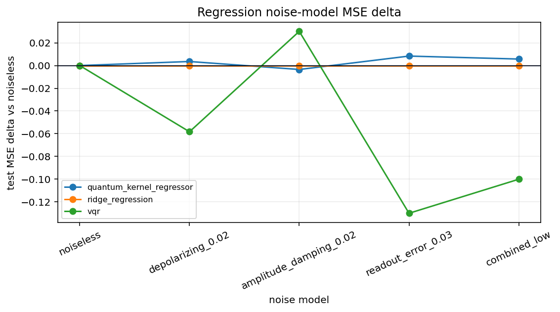 figure 02