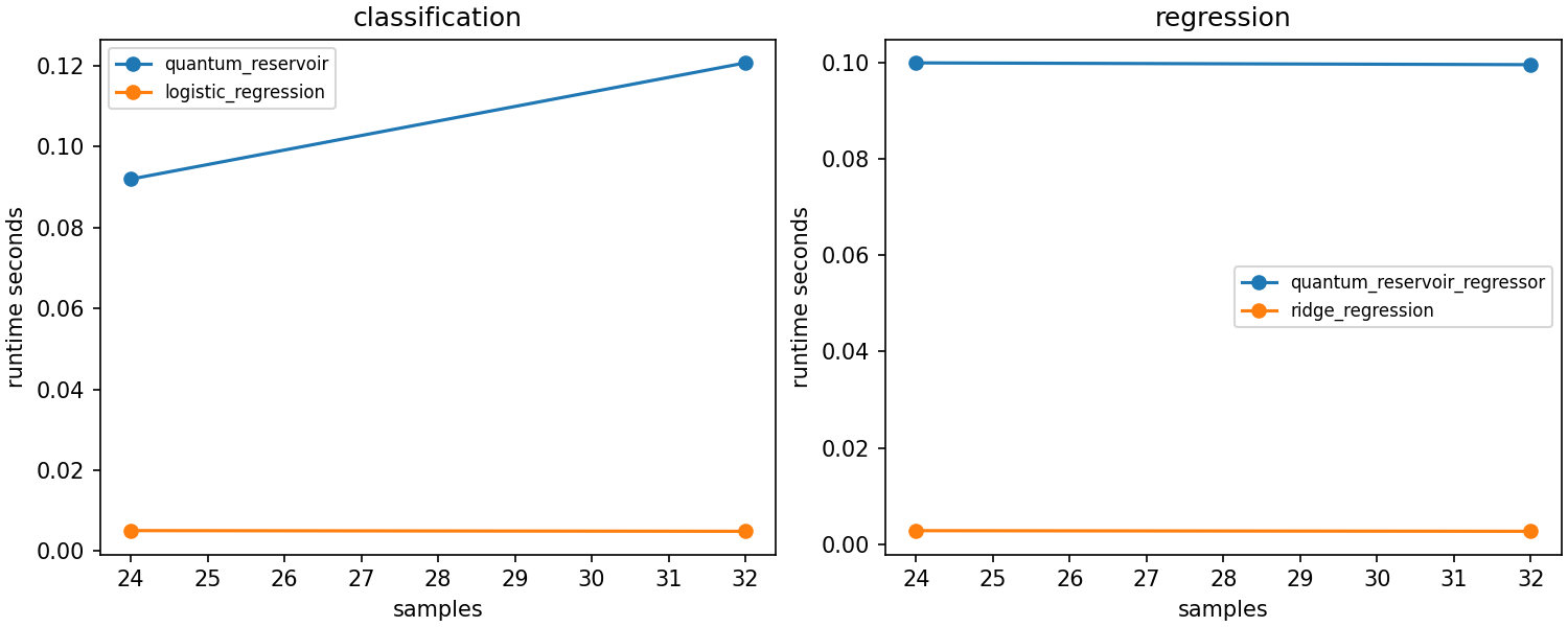 figure 01