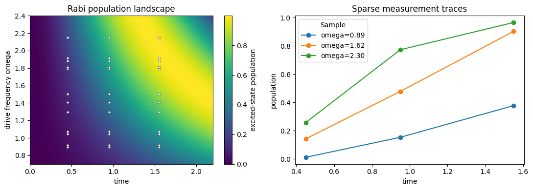 figure 01