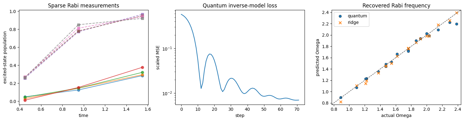 figure 02