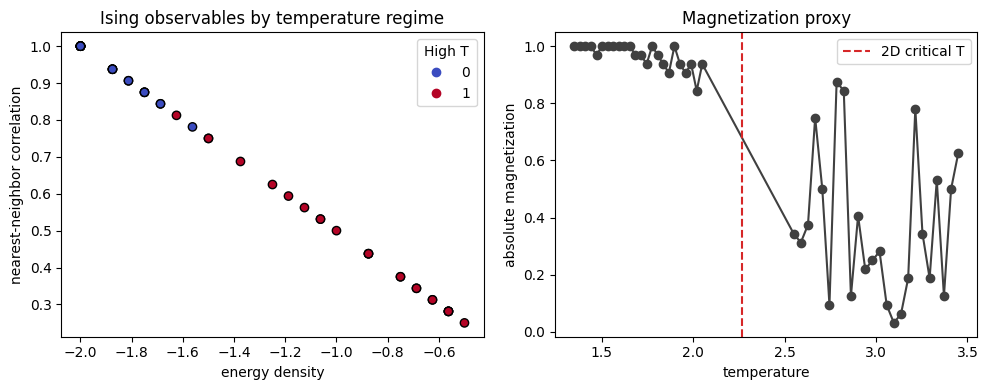 figure 01