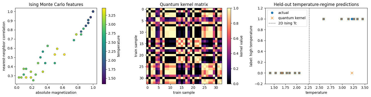 figure 02