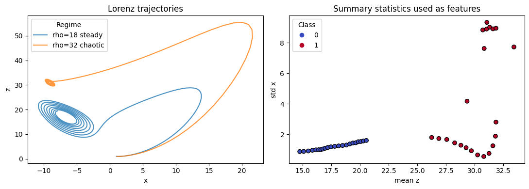 figure 01