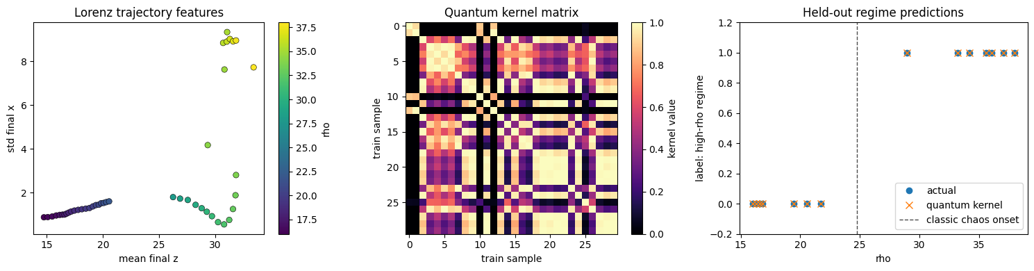 figure 02