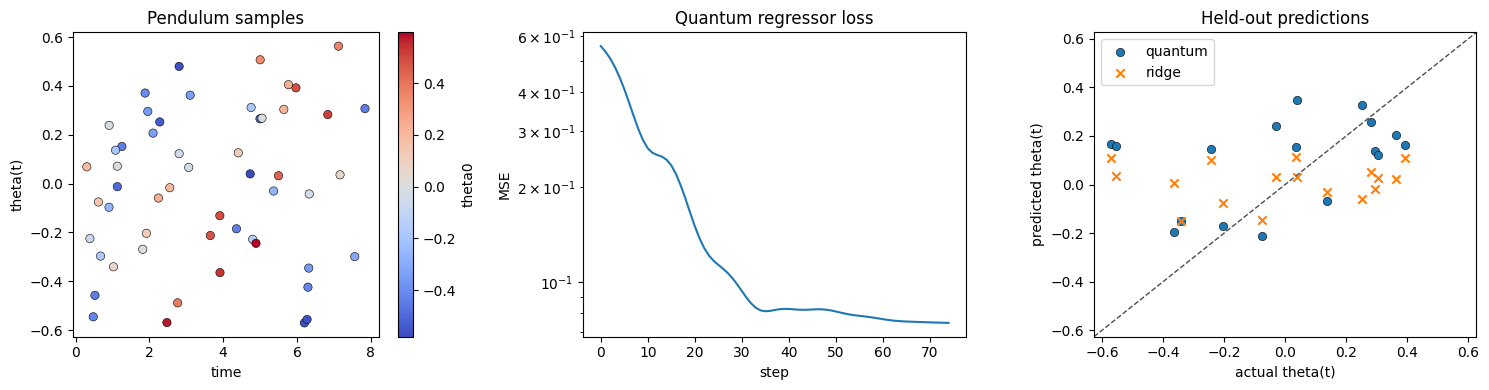 figure 02