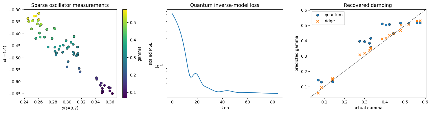 figure 02