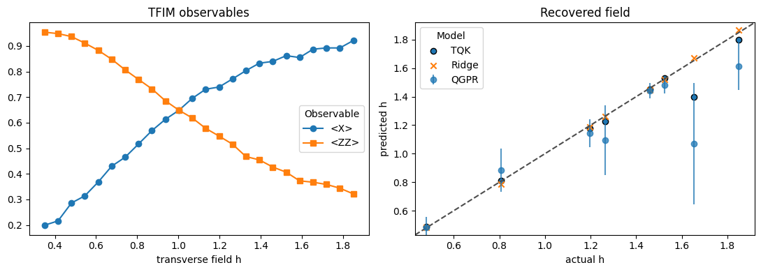 figure 02