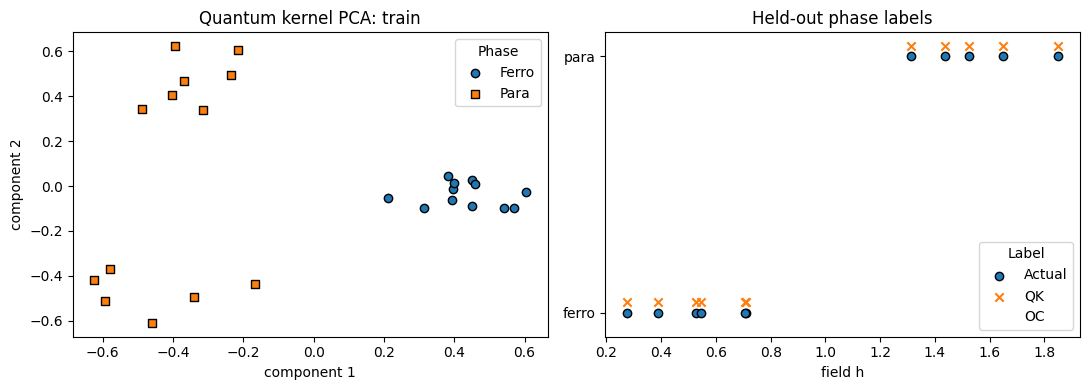 figure 02