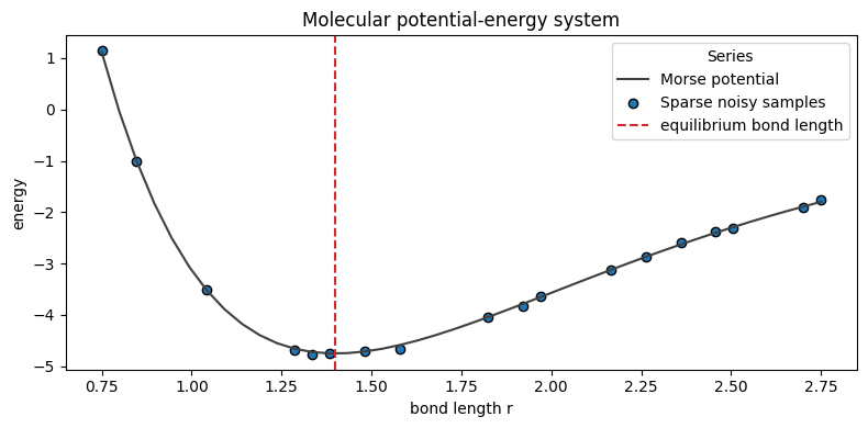 figure 01