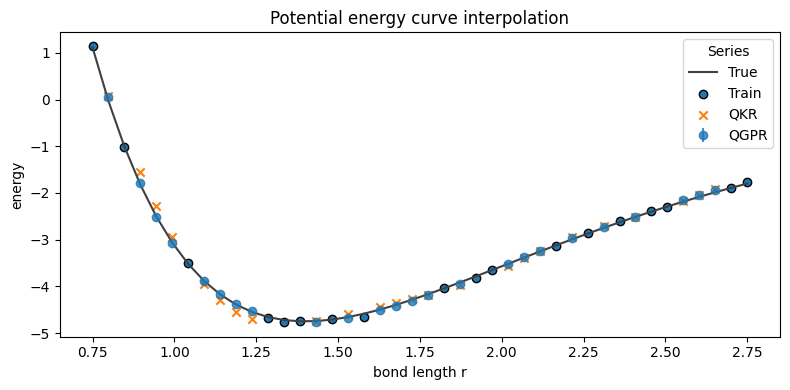 figure 02