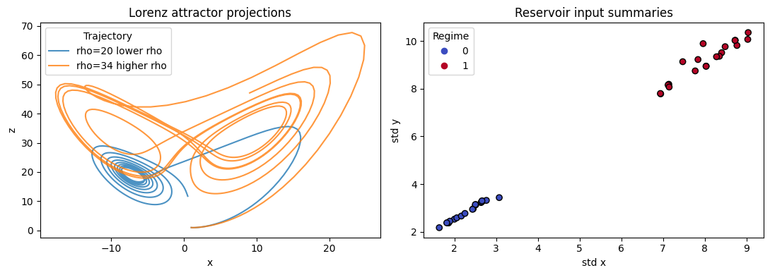 figure 01