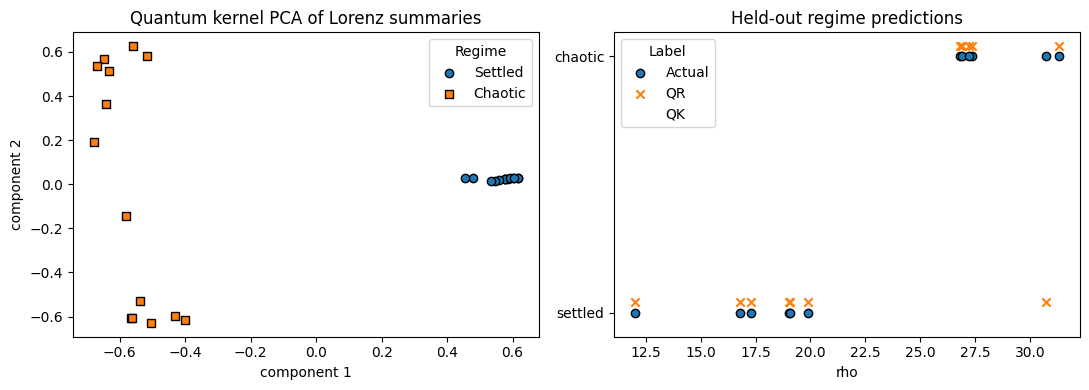 figure 02