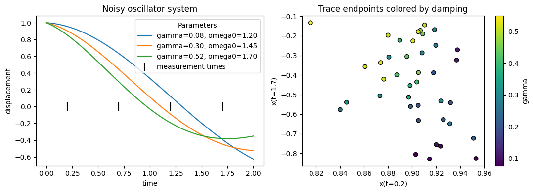 figure 01