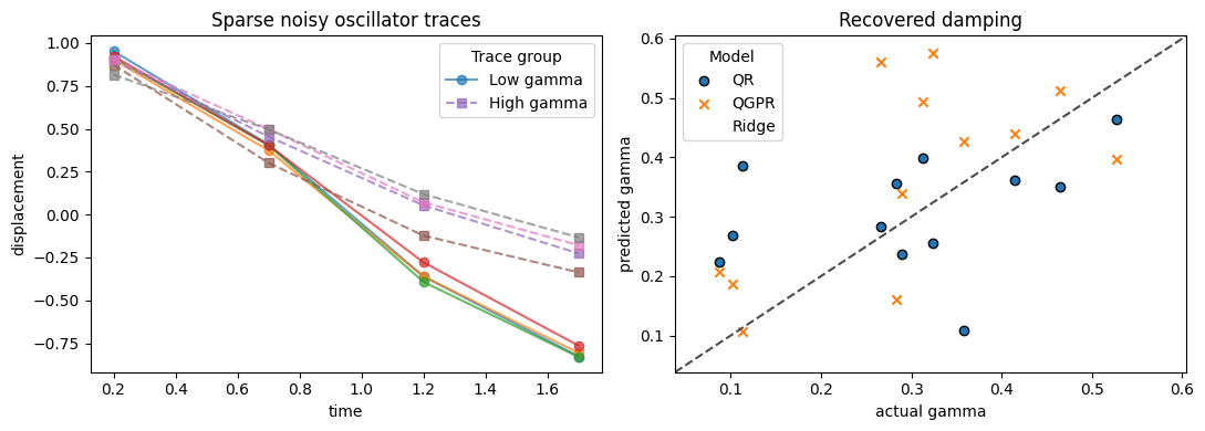 figure 02