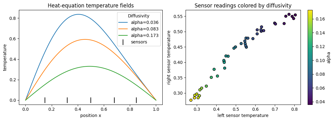 figure 01