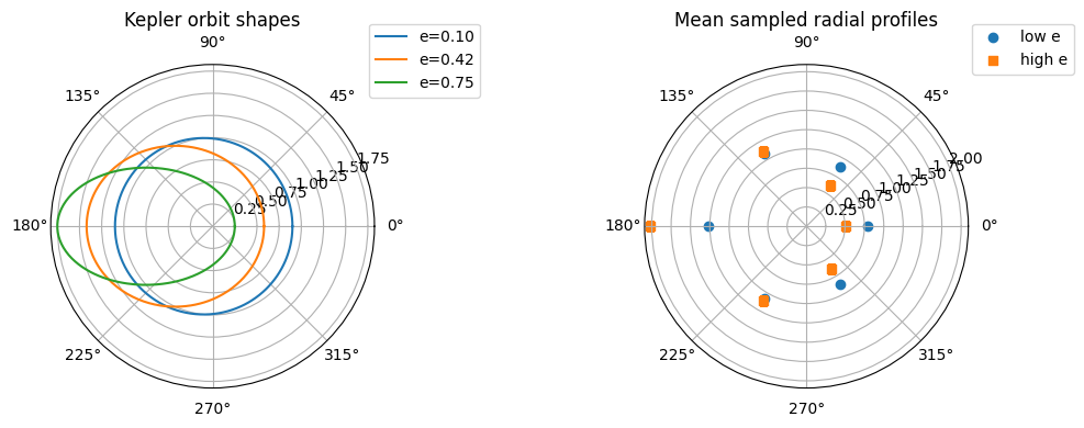 figure 01