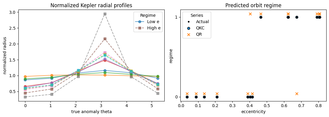 figure 02