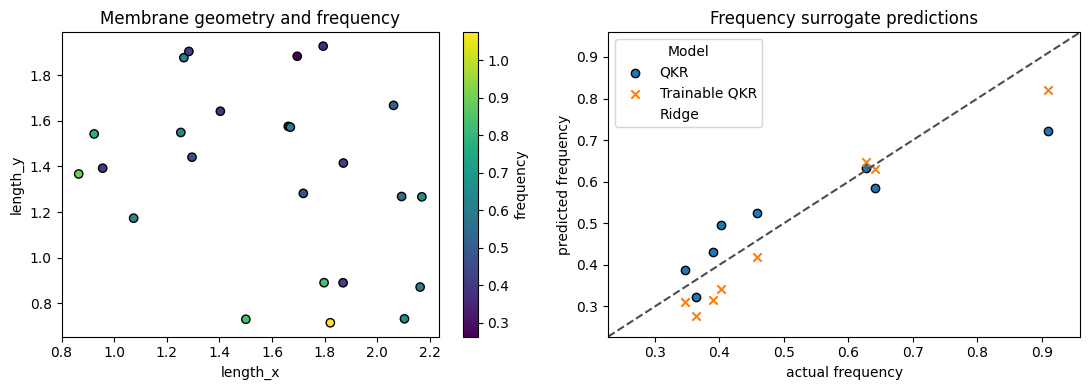 figure 02