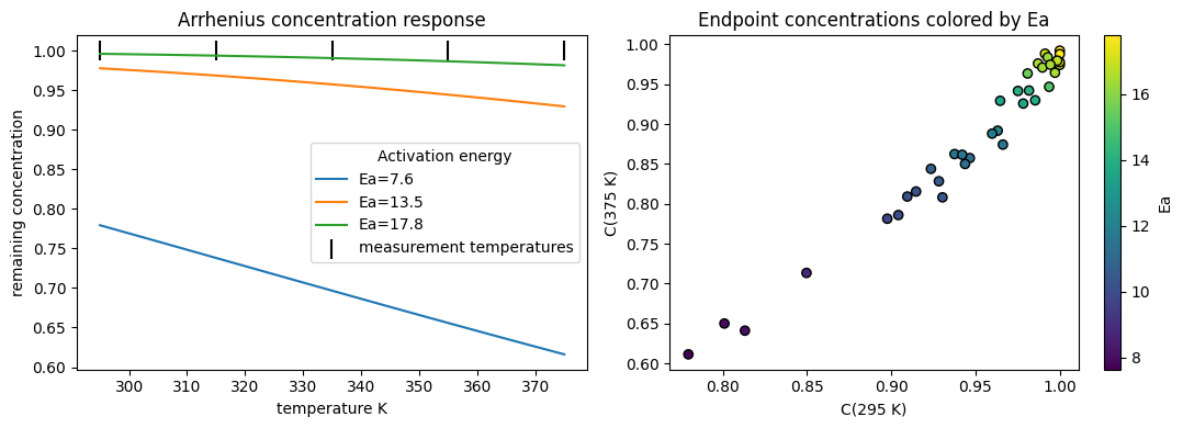 figure 01