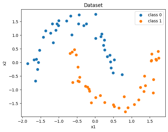 figure 01