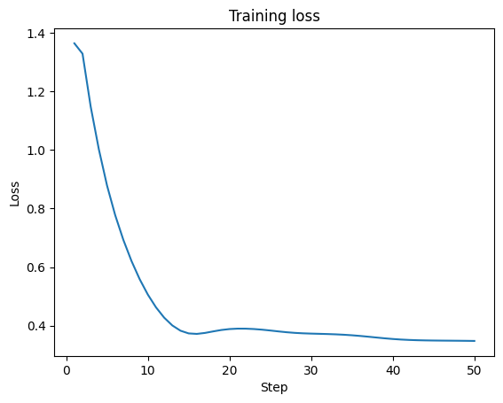 figure 02