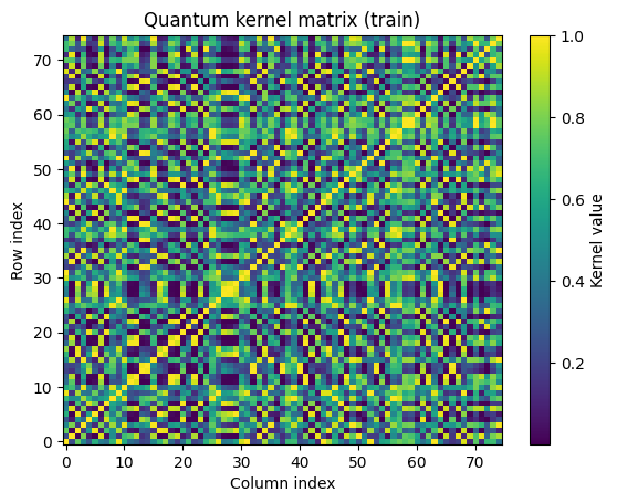 figure 05