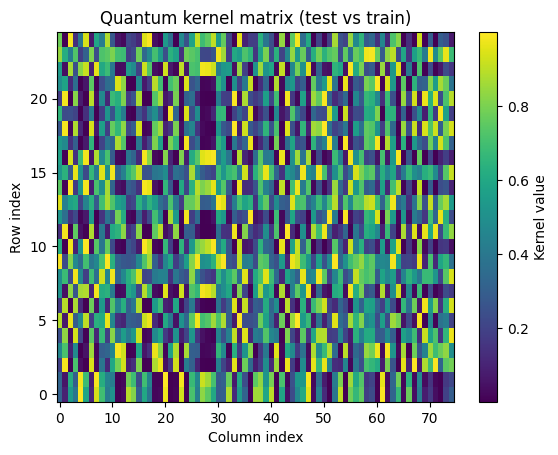 figure 06