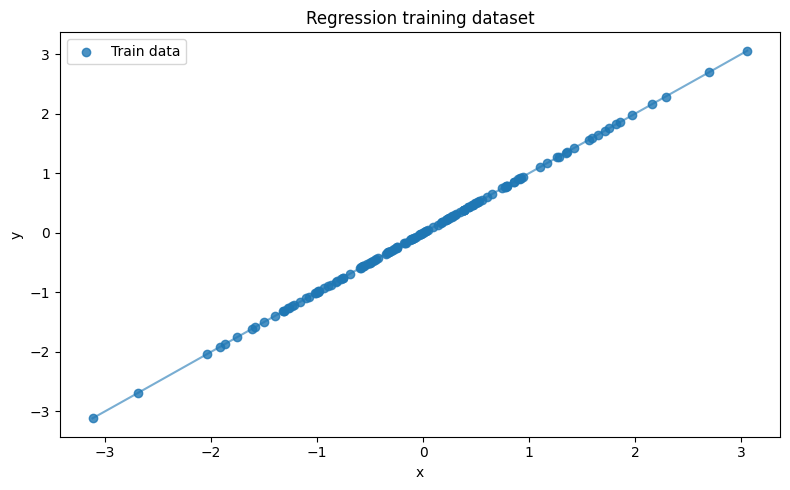 figure 01