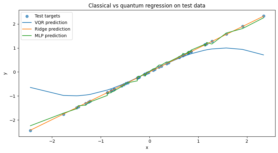 figure 02