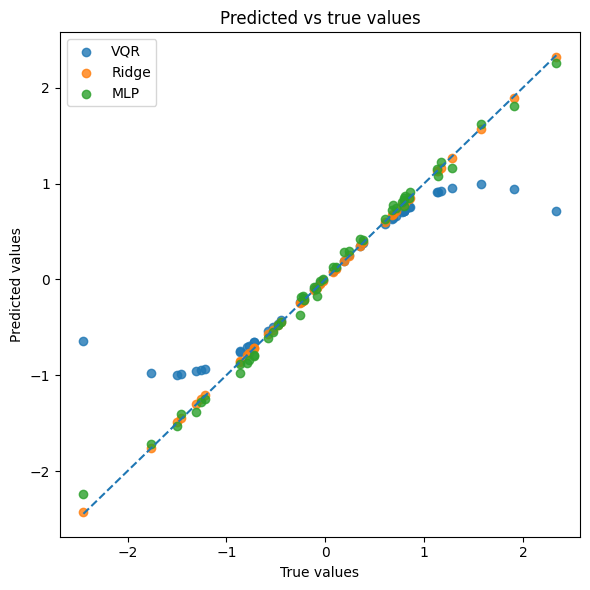 figure 03