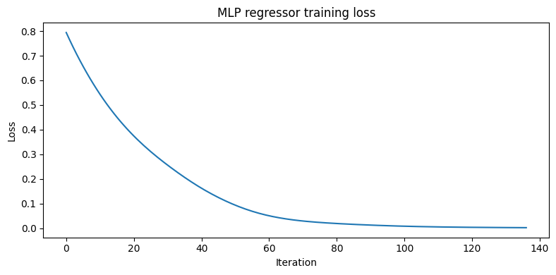 figure 05