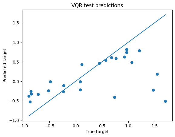 figure 03