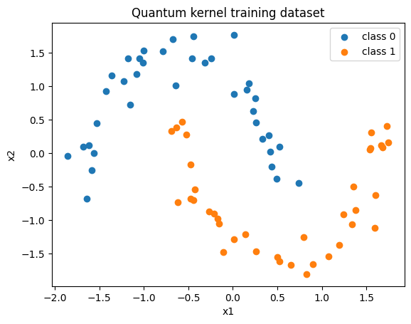 figure 01