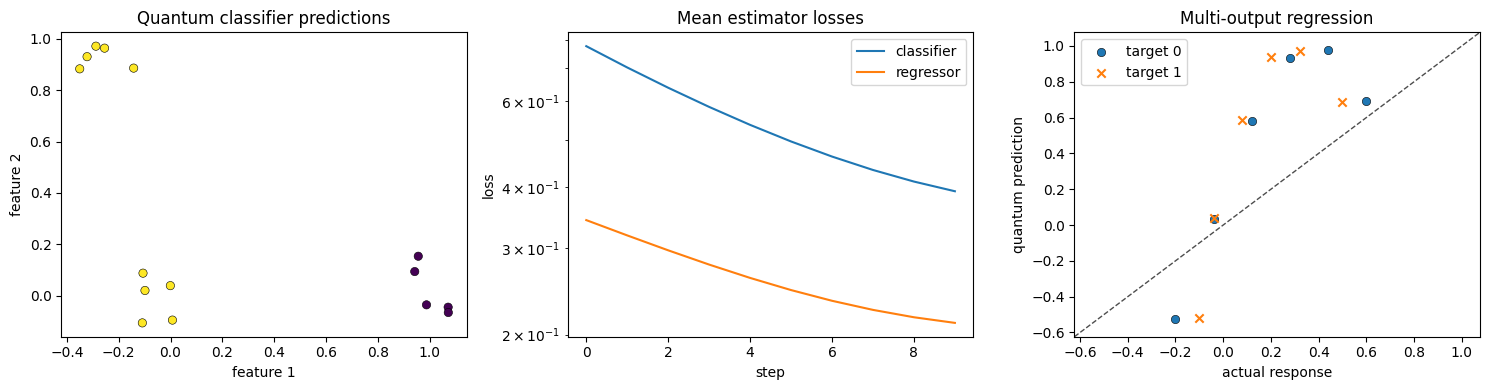figure 01