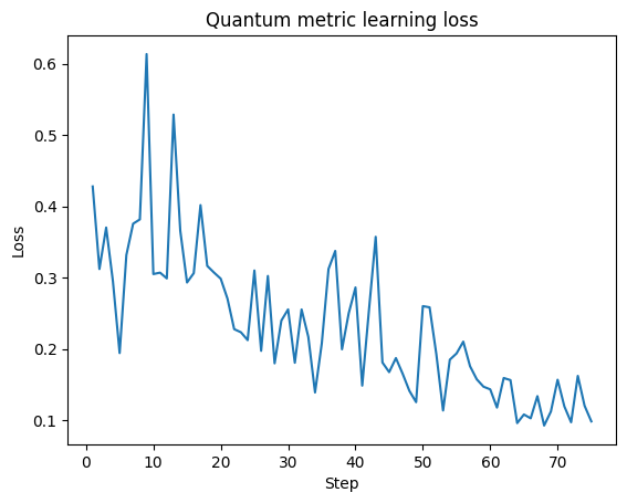 figure 01