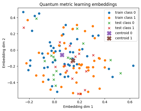 figure 03