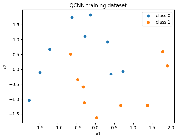 figure 01