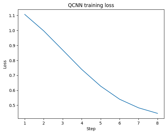 figure 02