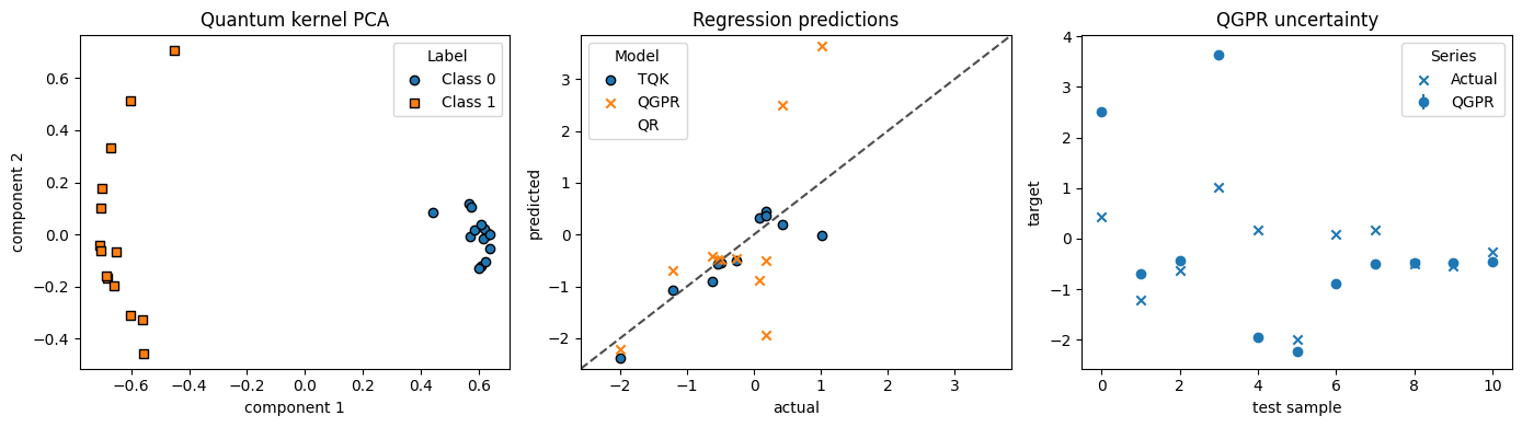 figure 01