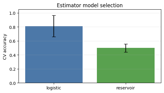 figure 01